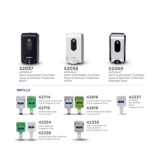Automated Touchless Soap Dispenser by GP Pro-3